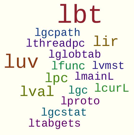 我编写的 GDB 调试命令