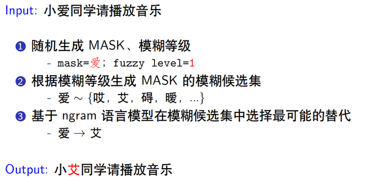 小米人工智能部基于bert的asr纠错 Ruilog 小米人工智能部基于bert的asr纠错 Ruilog