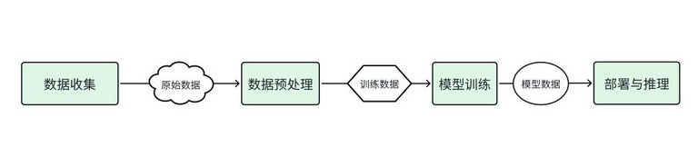 picture.image