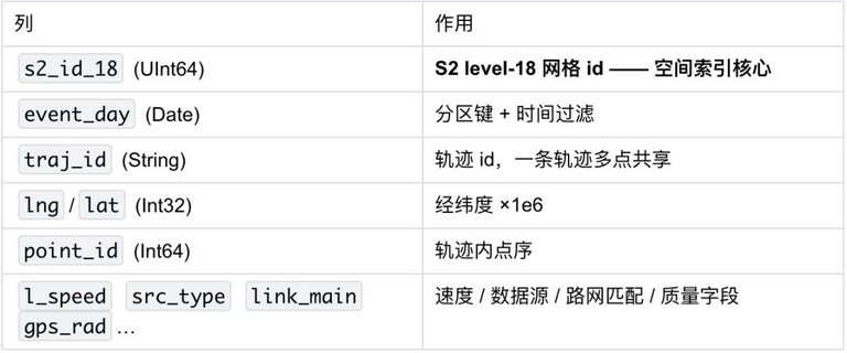 示意图